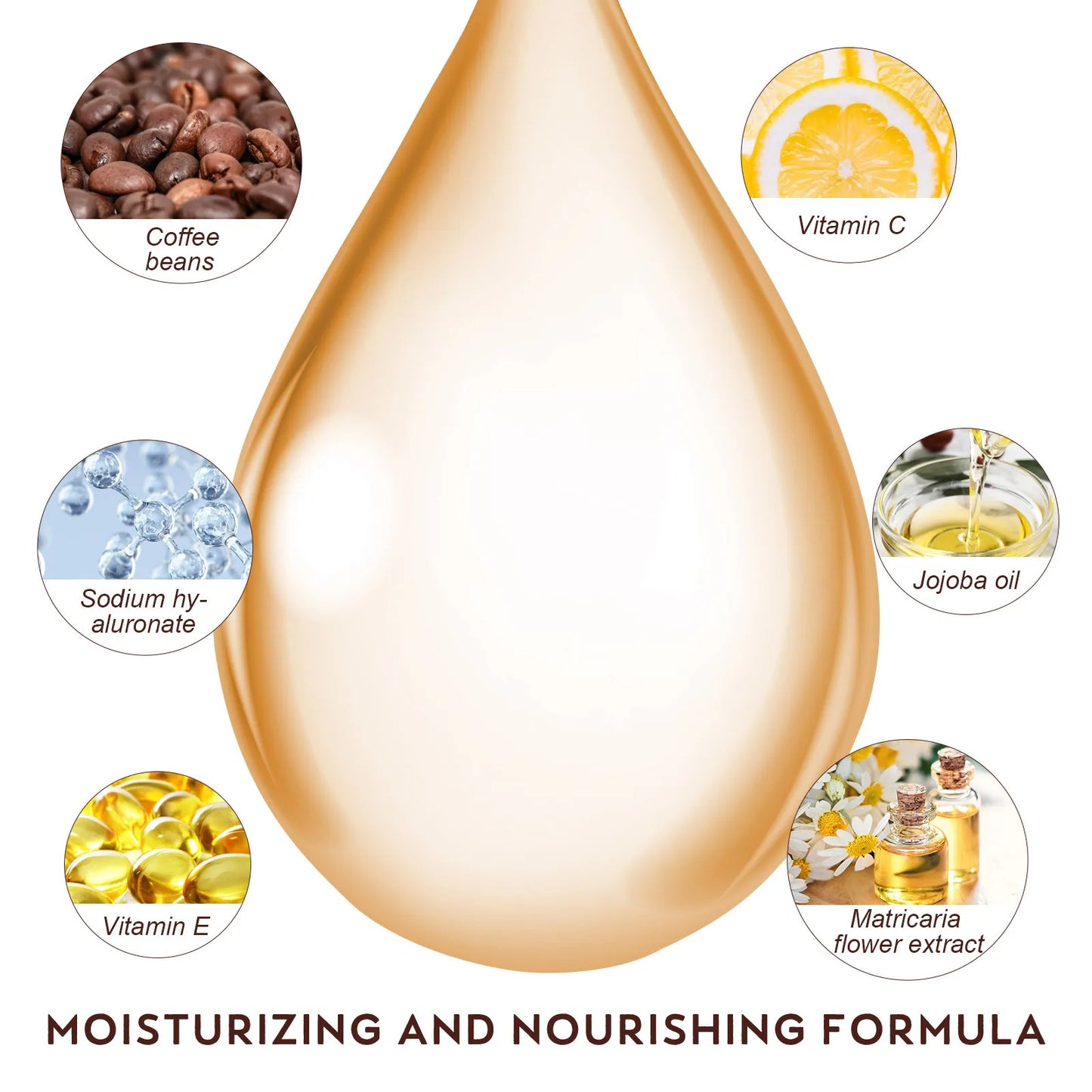 Vitamin C Anti Aging Eye Essence Set Reduce Dark Circles And Eye Bags Reduce Crow's Feet Firming Moisturizing Eye Care Products